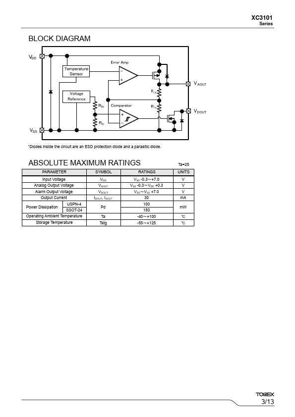 XC3101