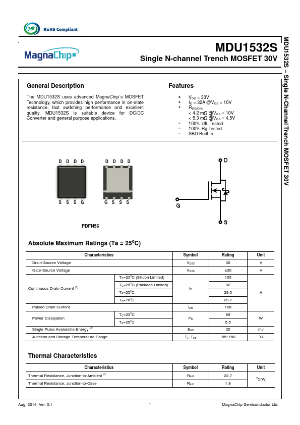 MDU1532S