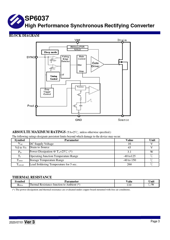 SP6037