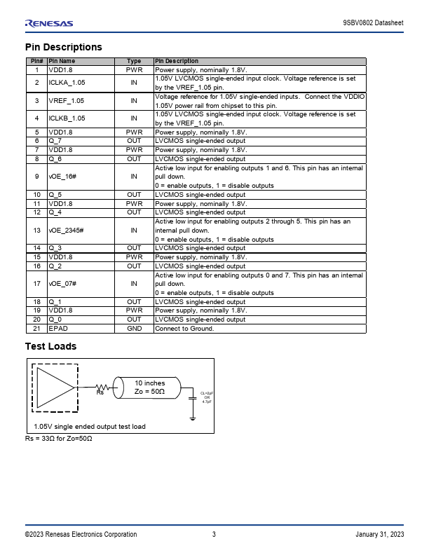 9SBV0802