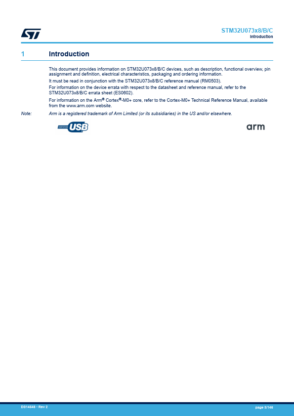 STM32U073MC