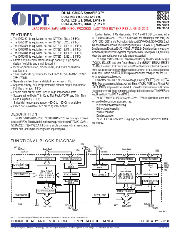 IDT72811