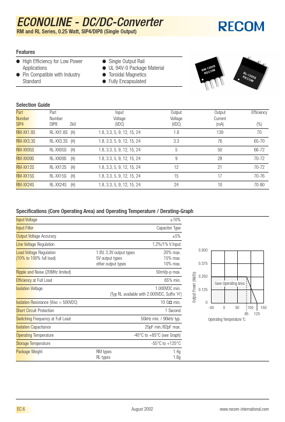 RM-1.81.8S