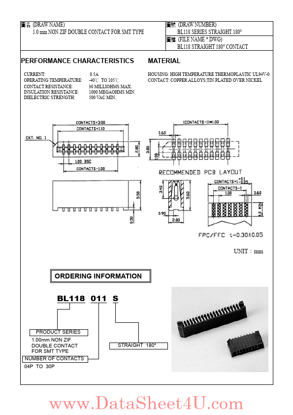 BL118xxx Datasheet Preview