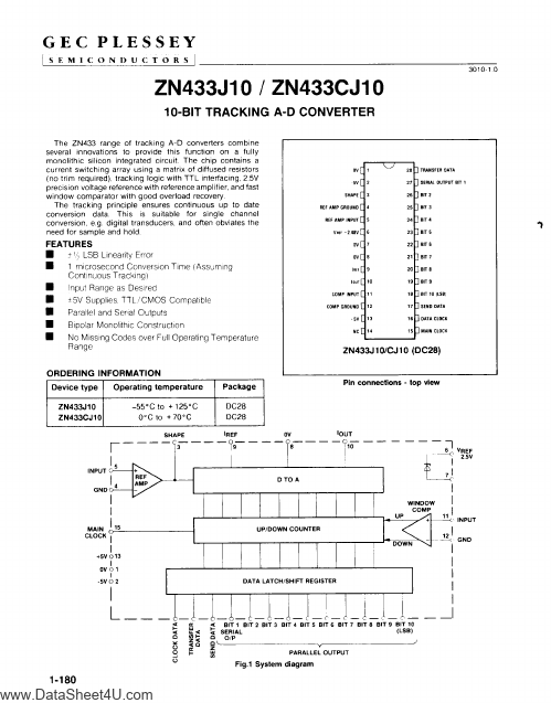 ZN433CJ10