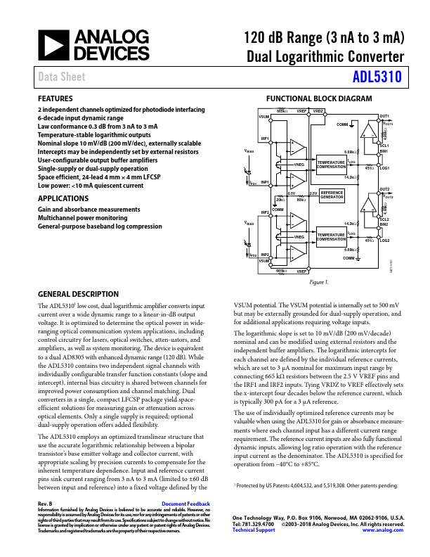 ADL5310