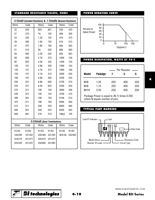 BH101471F