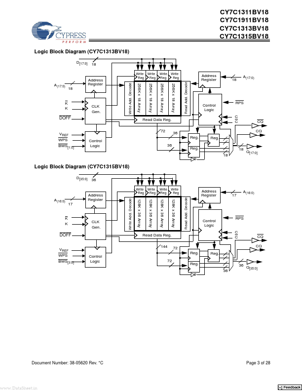 CY7C1313BV18