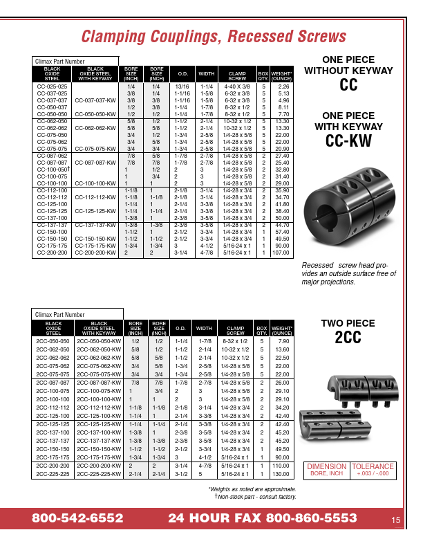 CC-150-150