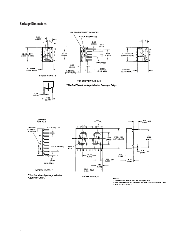 HDSP-F401