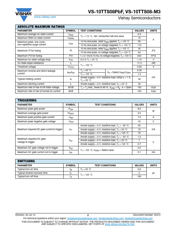 VS-10TTS08PbF