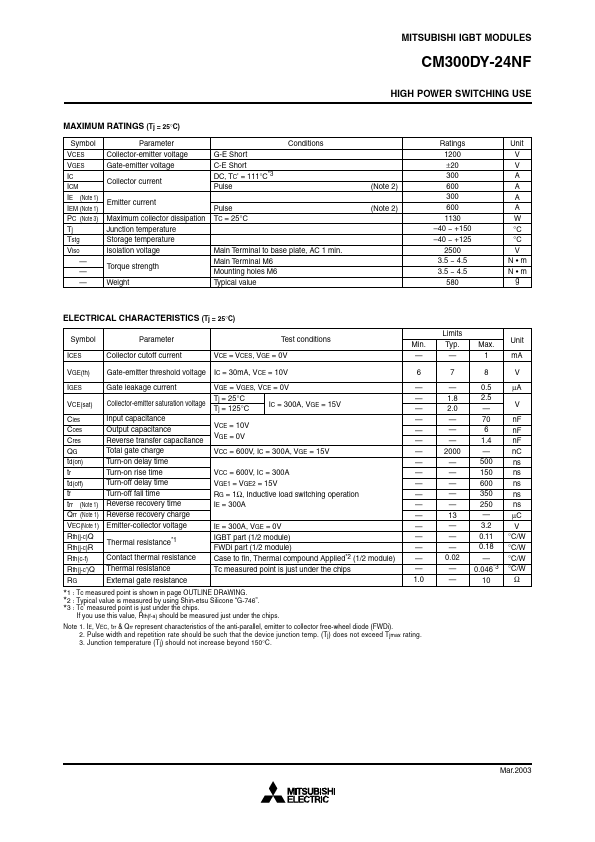 CM300DY-24NF