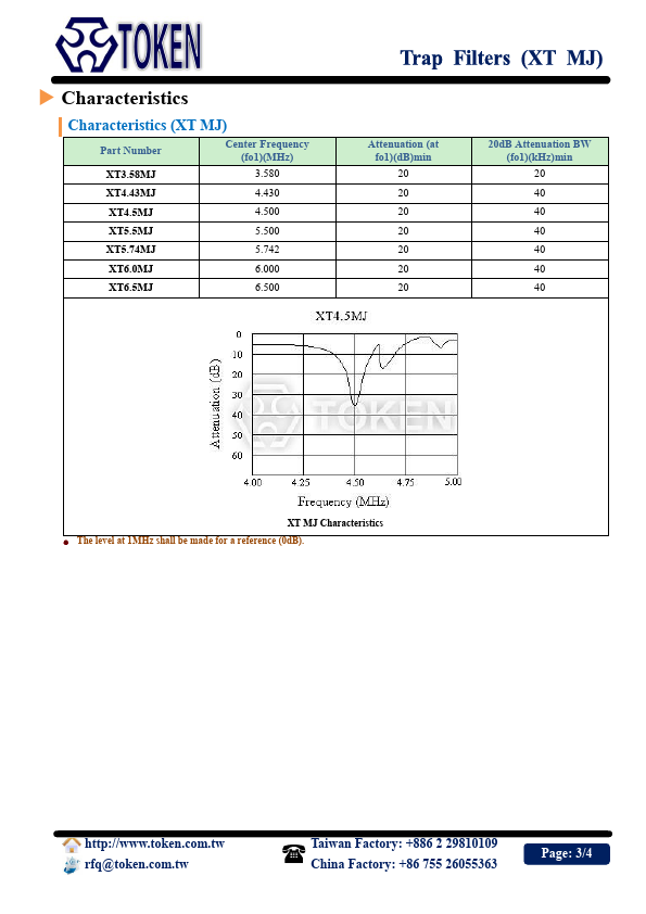 XT6.5MJ