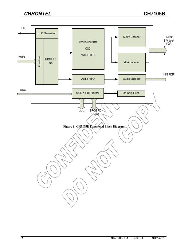 CH7105B