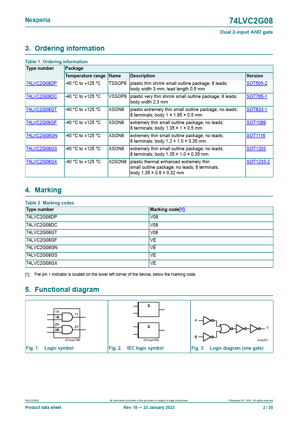 74LVC2G08