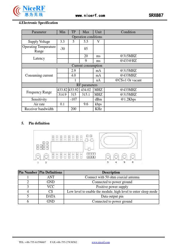 SRX887