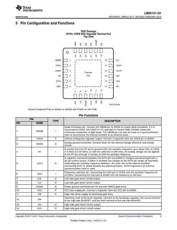 LM25141-Q1