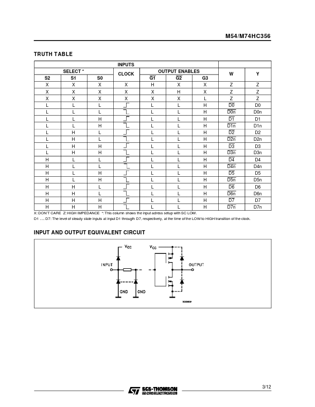 M74HC356