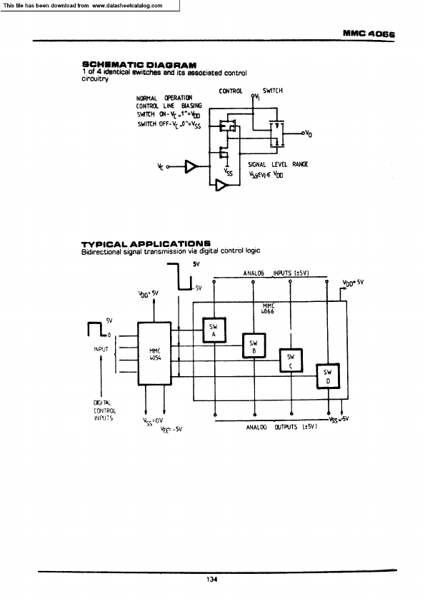 MMC4066