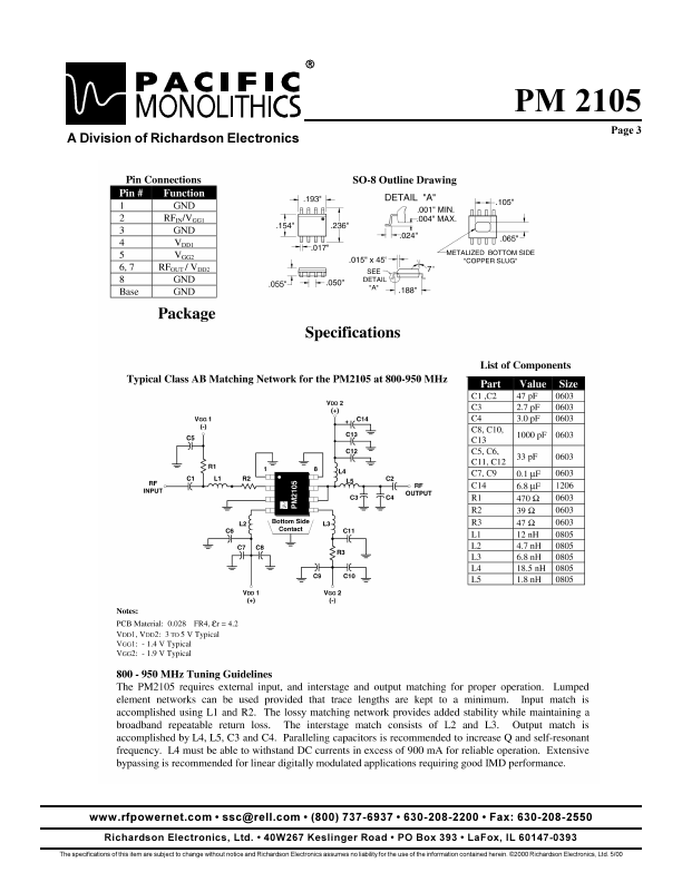 PM2105