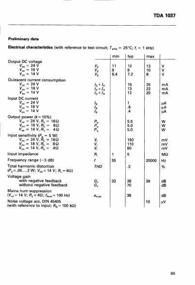 TDA1037