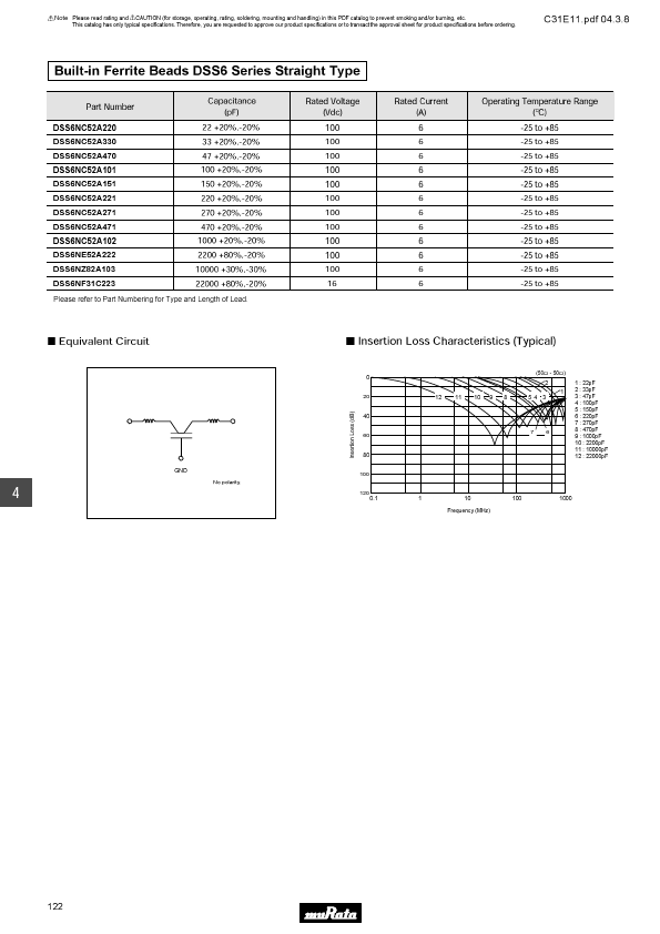 DSS6NF31Cxxx