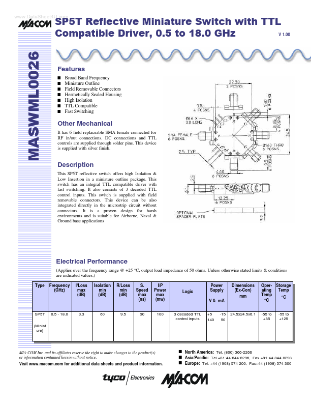 MASWML026