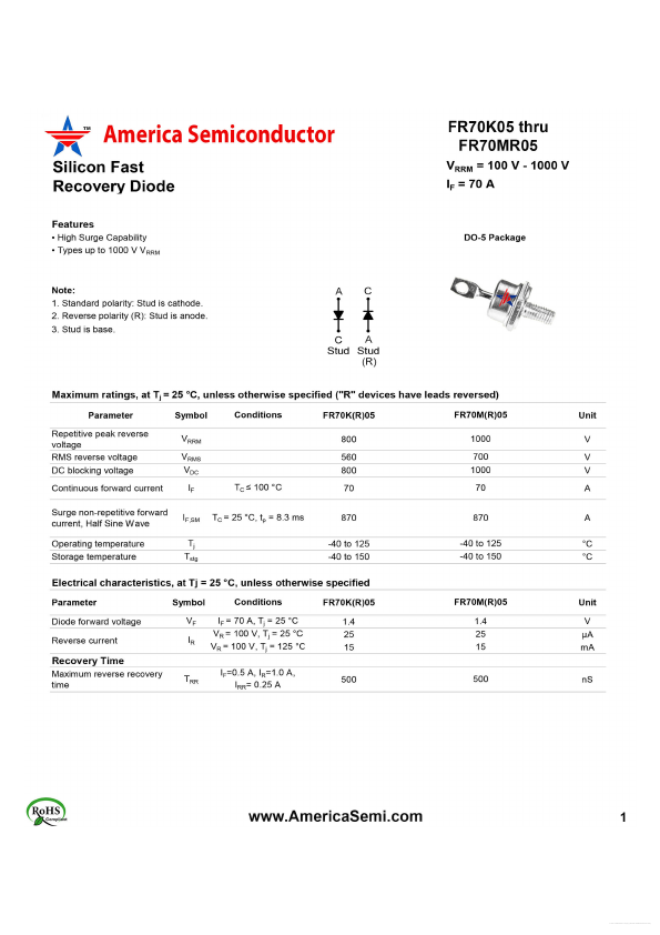 FR70KR05