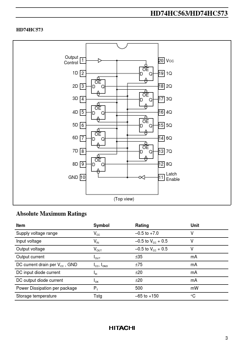 HD74HC573