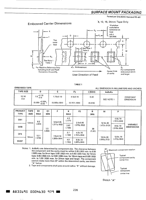 PBL303