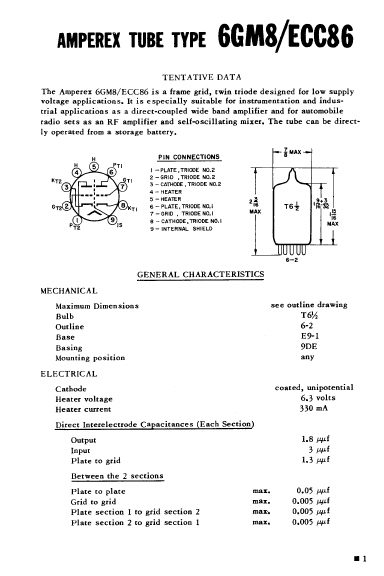 6GM8