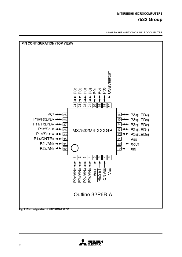 M37532M4-XXXFP