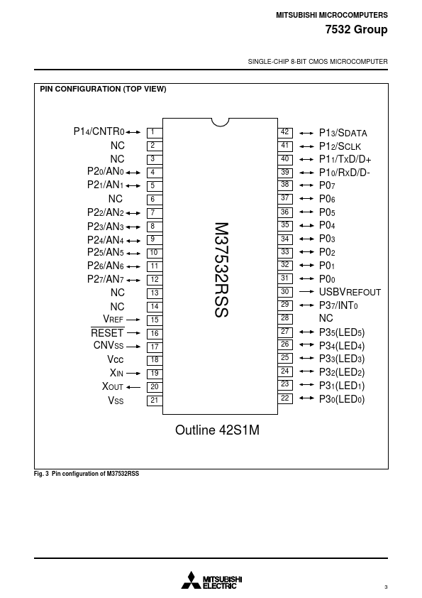 M37532M4-XXXFP