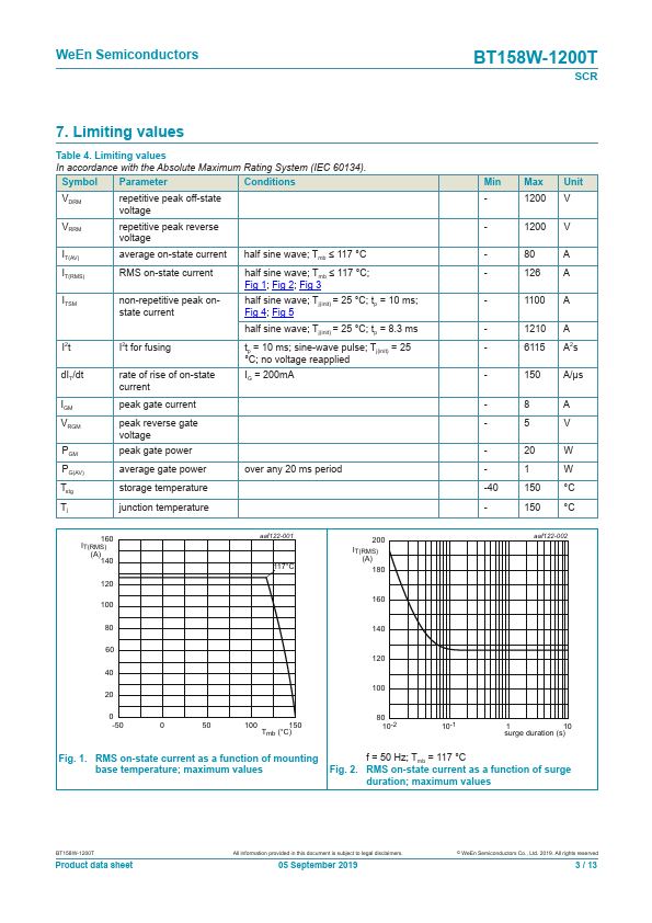 BT158W-1200T