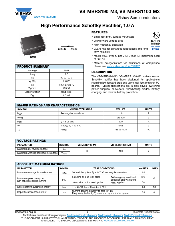 VS-MBRS1100-M3