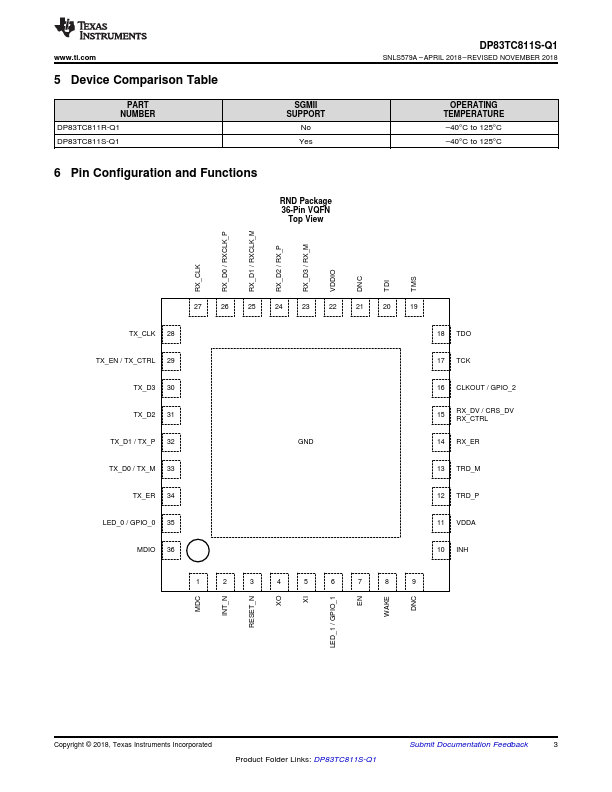 DP83TC811S-Q1