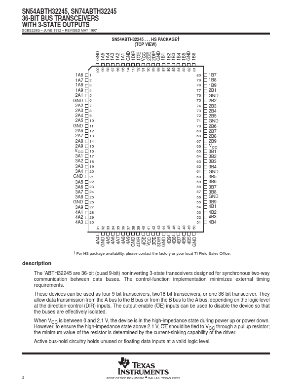 SN74ABTH32245