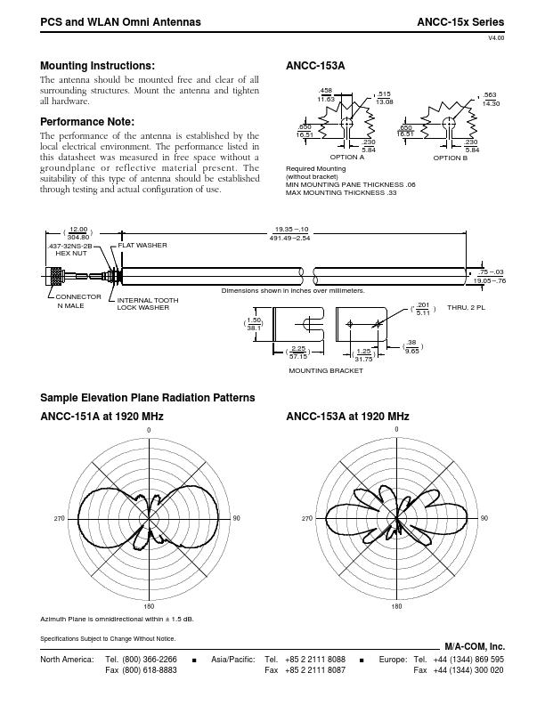 ANCC-156A