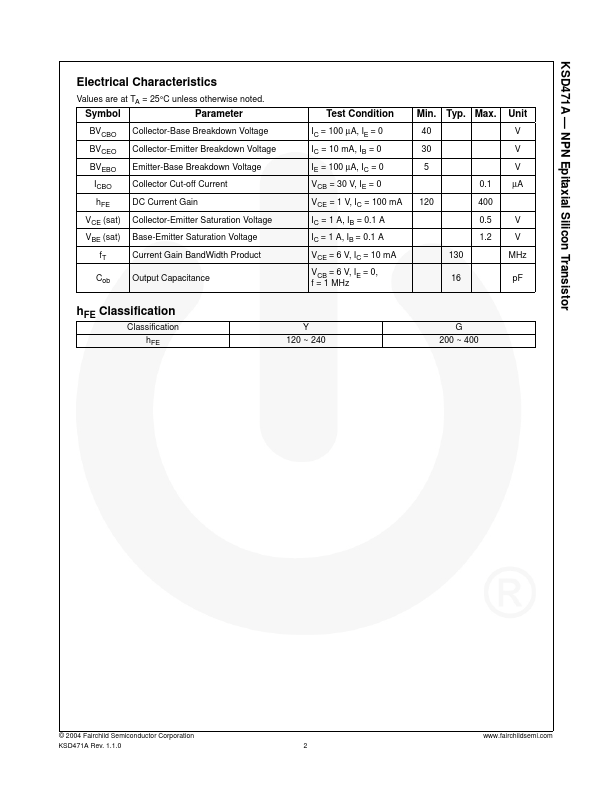 KSD471A