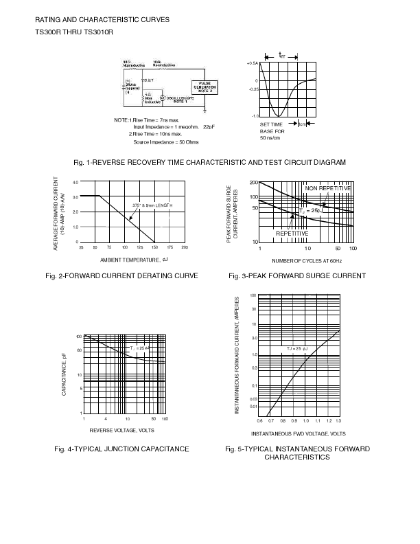 TS301R