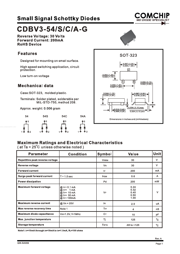 CDBV3-54S