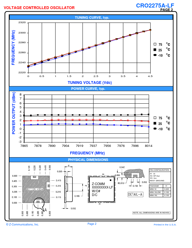 CRO2275A-LF