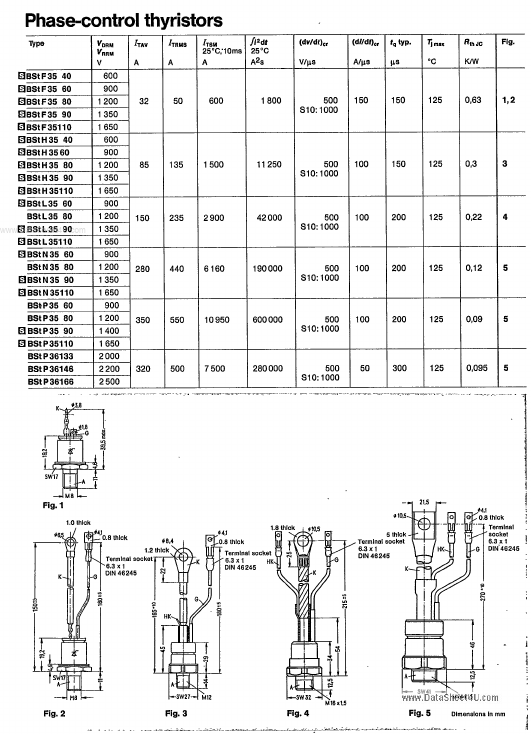 BSTF361xx