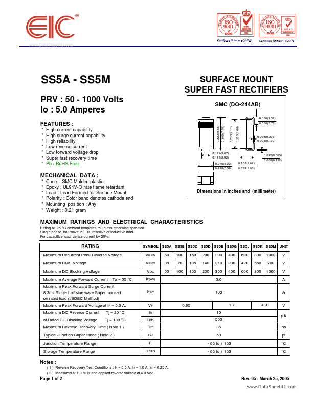 SS5A