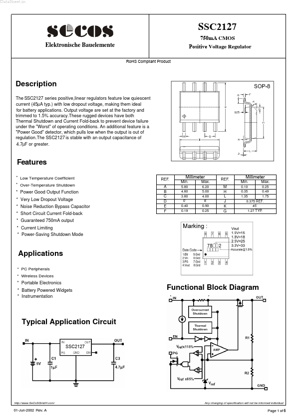 SSC2127