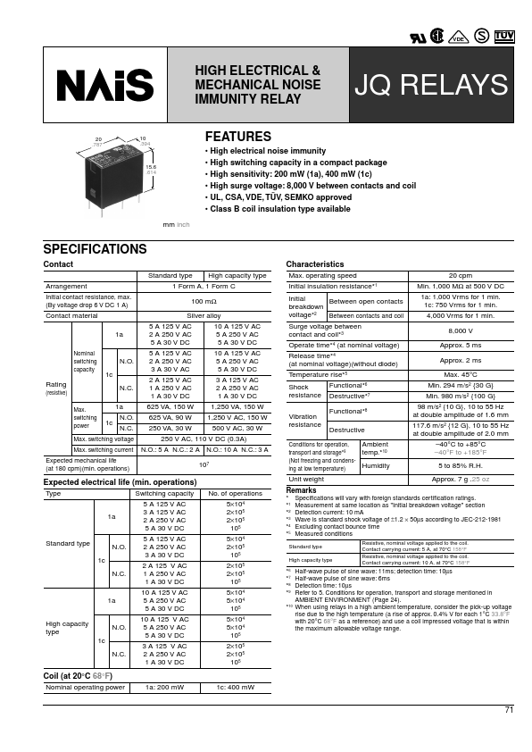 JQ1a-12V