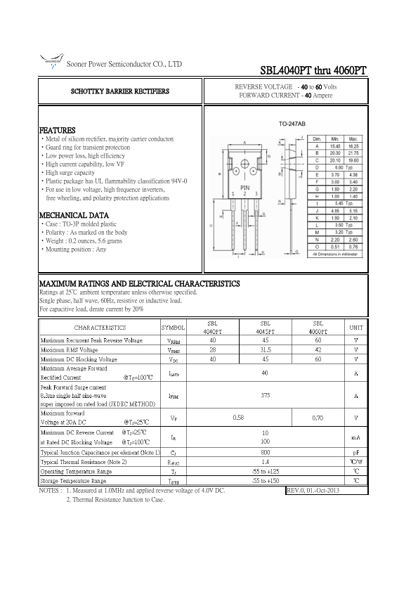 SBL4060PT