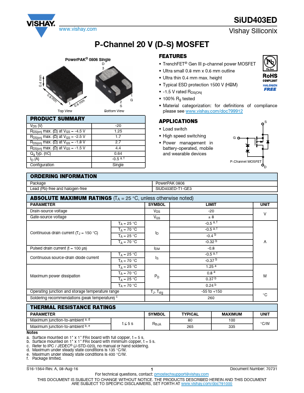 SIUD403ED