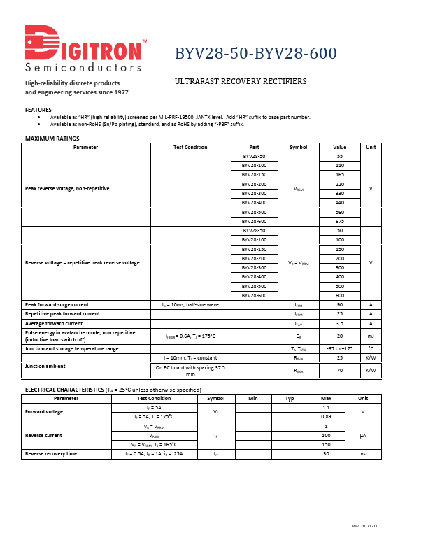 BYV28-100