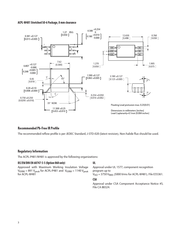 ACPL-P481